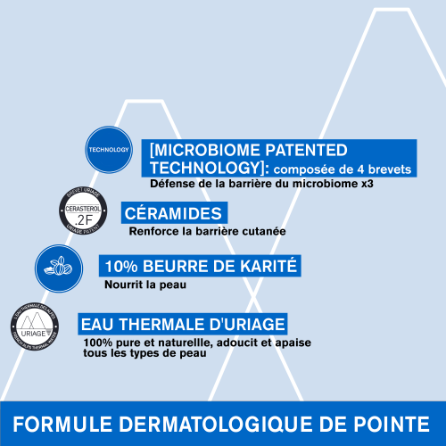 URIAGE XÉMOSE BAUME OLÉO-APAISANT ANTI-GRATTAGE 200ML