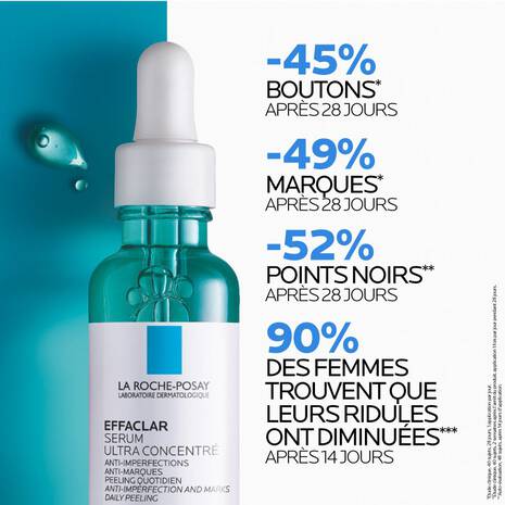 La Roche Posay Effaclar Sérum Ultra Concentré 30ml