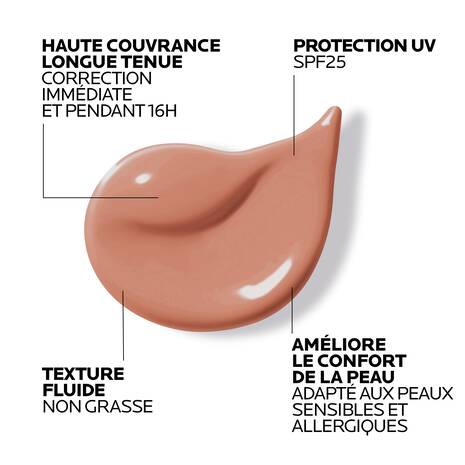 La Roche Posay Toleriane Fond de Teint Fluide Correcteur N°11 Beige Clair (30ml)