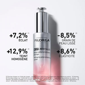 FILORGA NCEF REVITALIZE SÉRUM 30 ML