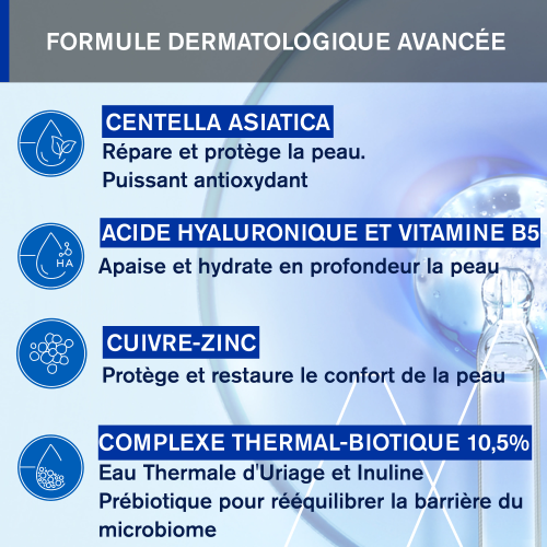 URIAGE BARIÉDERM CICA DAILY GEL-CRÈME RÉPARATEUR 40ML