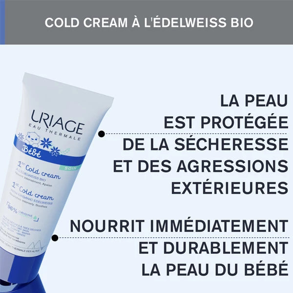 URIAGE BÉBÉ 1er COLD CREAM 75ML