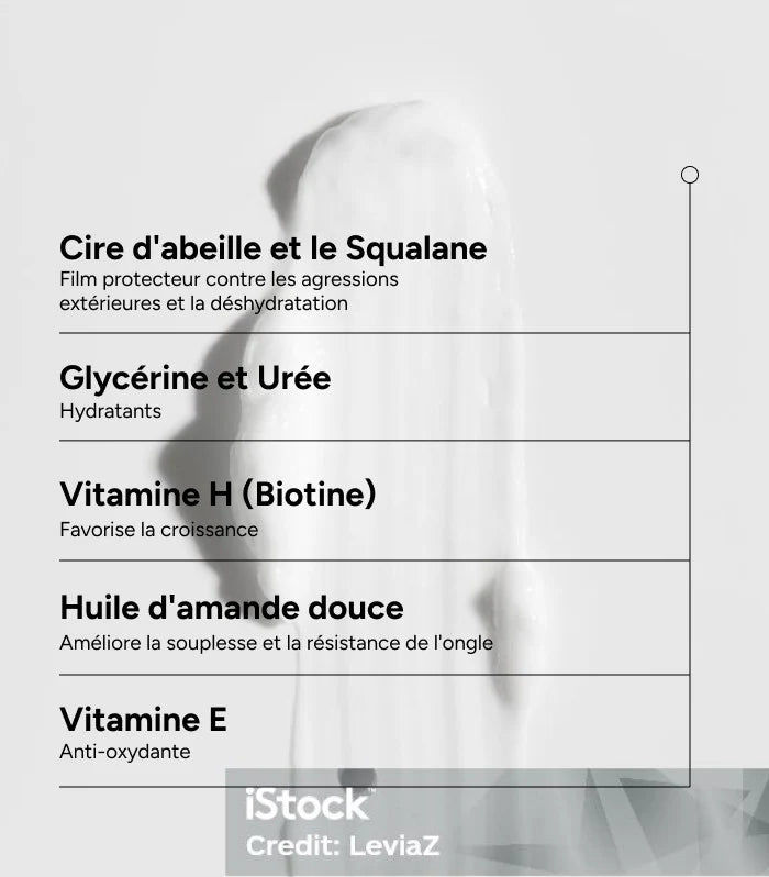 ACM NOVOPHANE CRÈME DES ONGLES 15ML