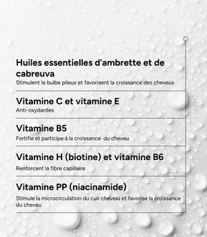 ACM NOVOPHANE REACTIONAL LOTION ANTI-CHUTE 100ML