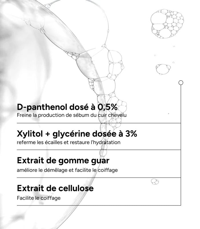 ACM NOVOPHANE SHAMPOOING ULTRA-NUTRITIF 200ML