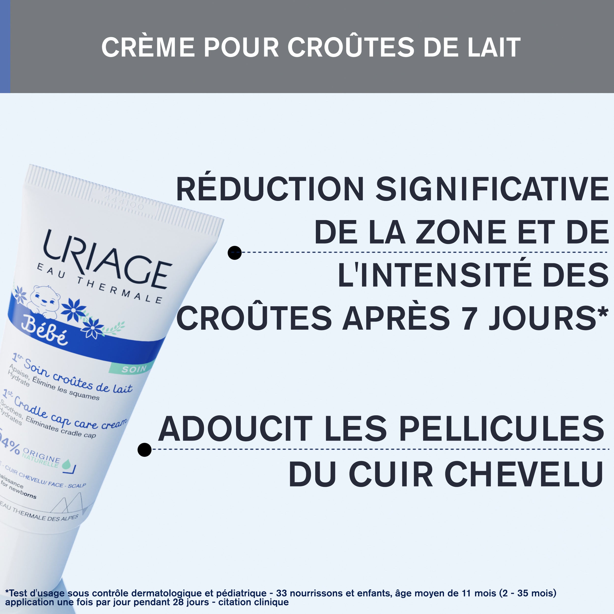 URIAGE BÉBÉ 1ER SOIN CROUTE DE LAIT 40ML