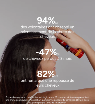 ACM NOVOPHANE REACTIONAL LOTION ANTI-CHUTE 100ML + NOVOPHANE SHAMPOOING ÉNERGISANT 100ML