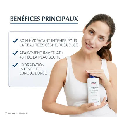 EUCERIN UreaRepair PLUS Émollient 10% d'Urée 250ML