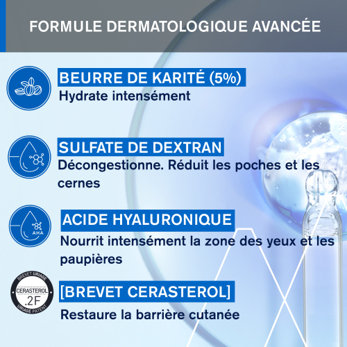 URIAGE XÉMOSE SOIN APAISANT CONTOUR YEUX 15ML